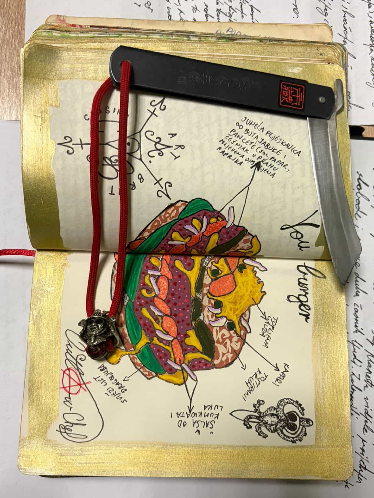 Outlaw Chef hand-painted Art Brut Cuisine recipe notebook with Ichizo Honpo Higonokami knife